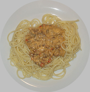 Spaghetti mit Pilzsauce